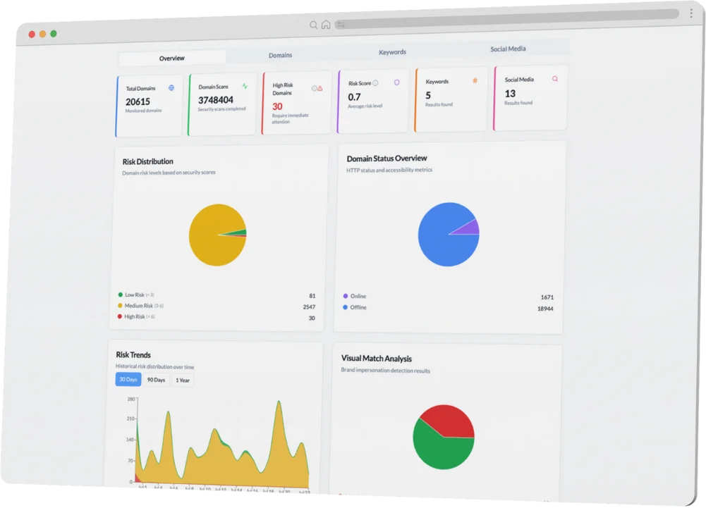 nebty dashboard preview